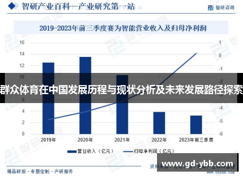 群众体育在中国发展历程与现状分析及未来发展路径探索
