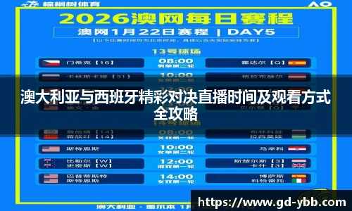 澳大利亚与西班牙精彩对决直播时间及观看方式全攻略